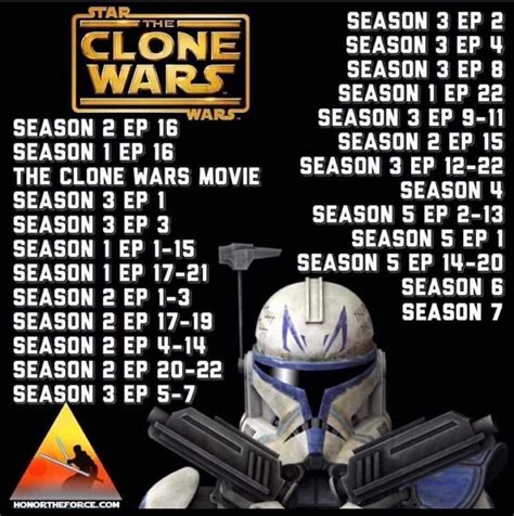 best order to watch clone wars|the clone wars chronological order.